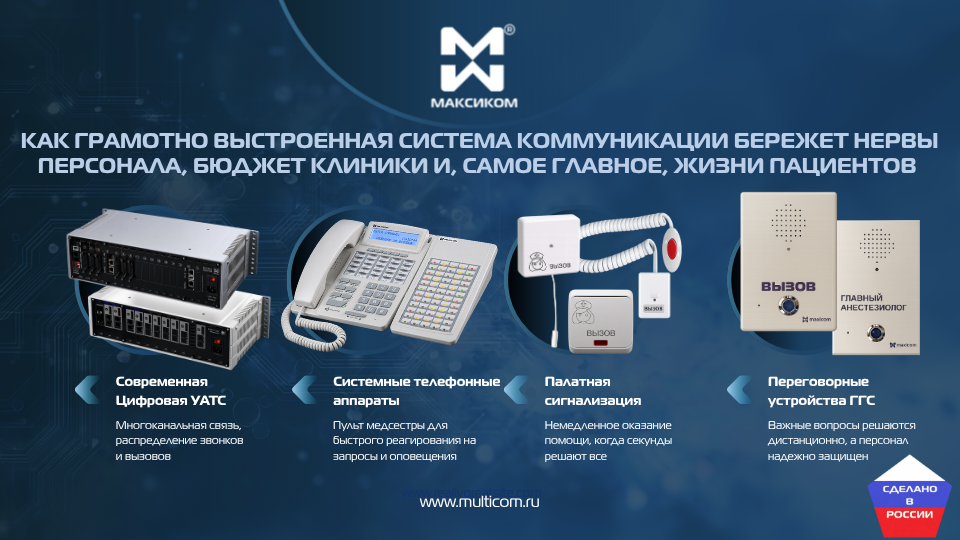 как грамотно выстроенная система коммуникации бережет нервы персонала, бюджет клиники и жизни пациентов как грамотно выстроенная система коммуникации бережет нервы персонала, бюджет клиники и жизни пациентов