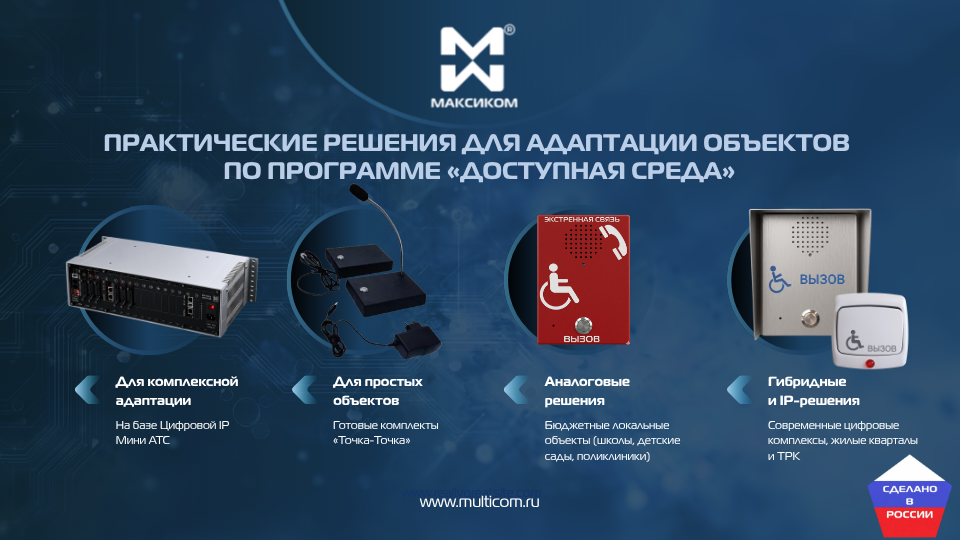 готовые комплекты связи «Точка-Точка» и автономные модули готовые комплекты связи «Точка-Точка» и автономные модули