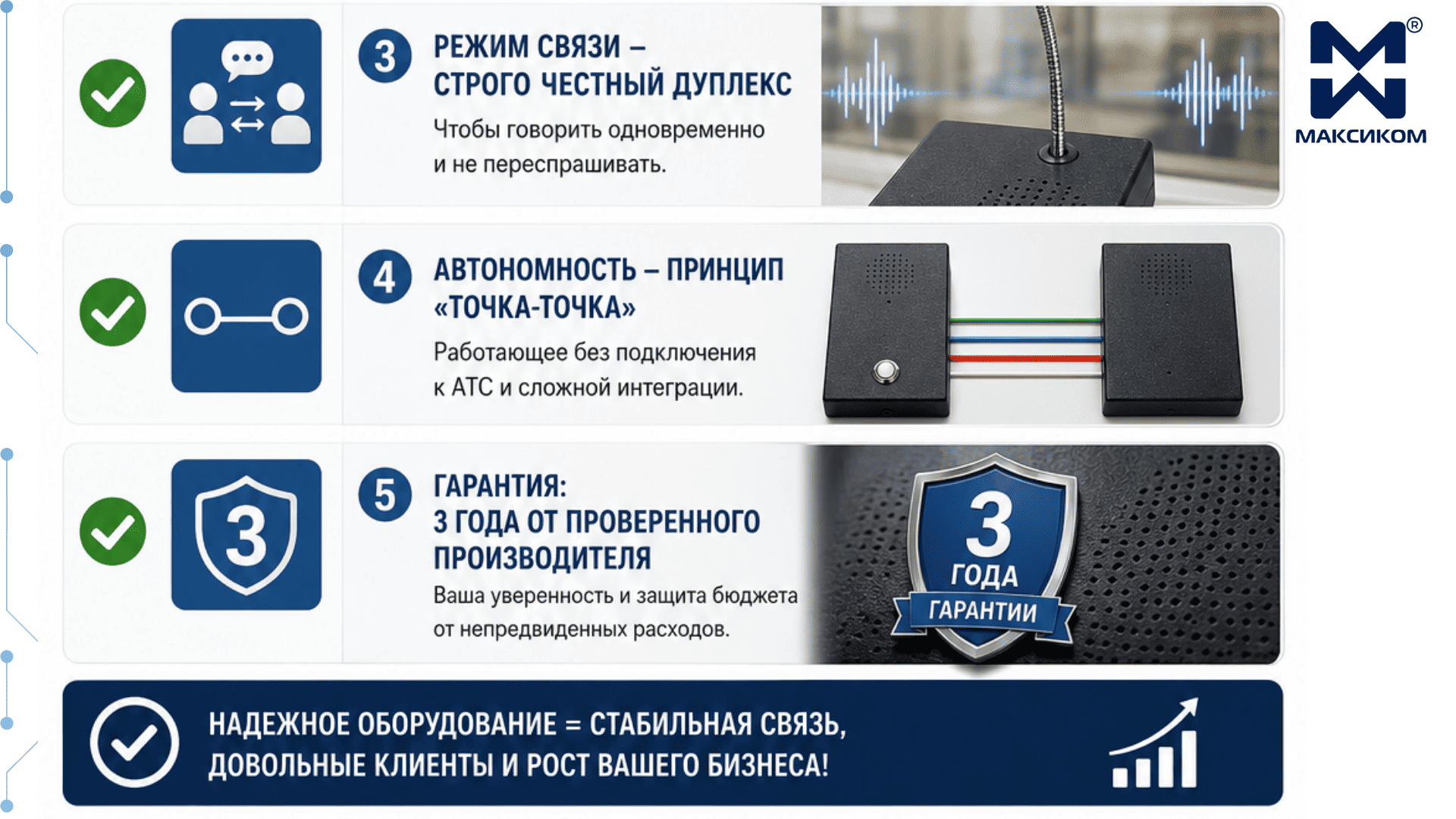 Переговорные системы Максифон MXF-KK — железная надежность, чистый звук и уверенность в каждом слове Переговорные системы Максифон MXF-KK — железная надежность, чистый звук и уверенность в каждом слове