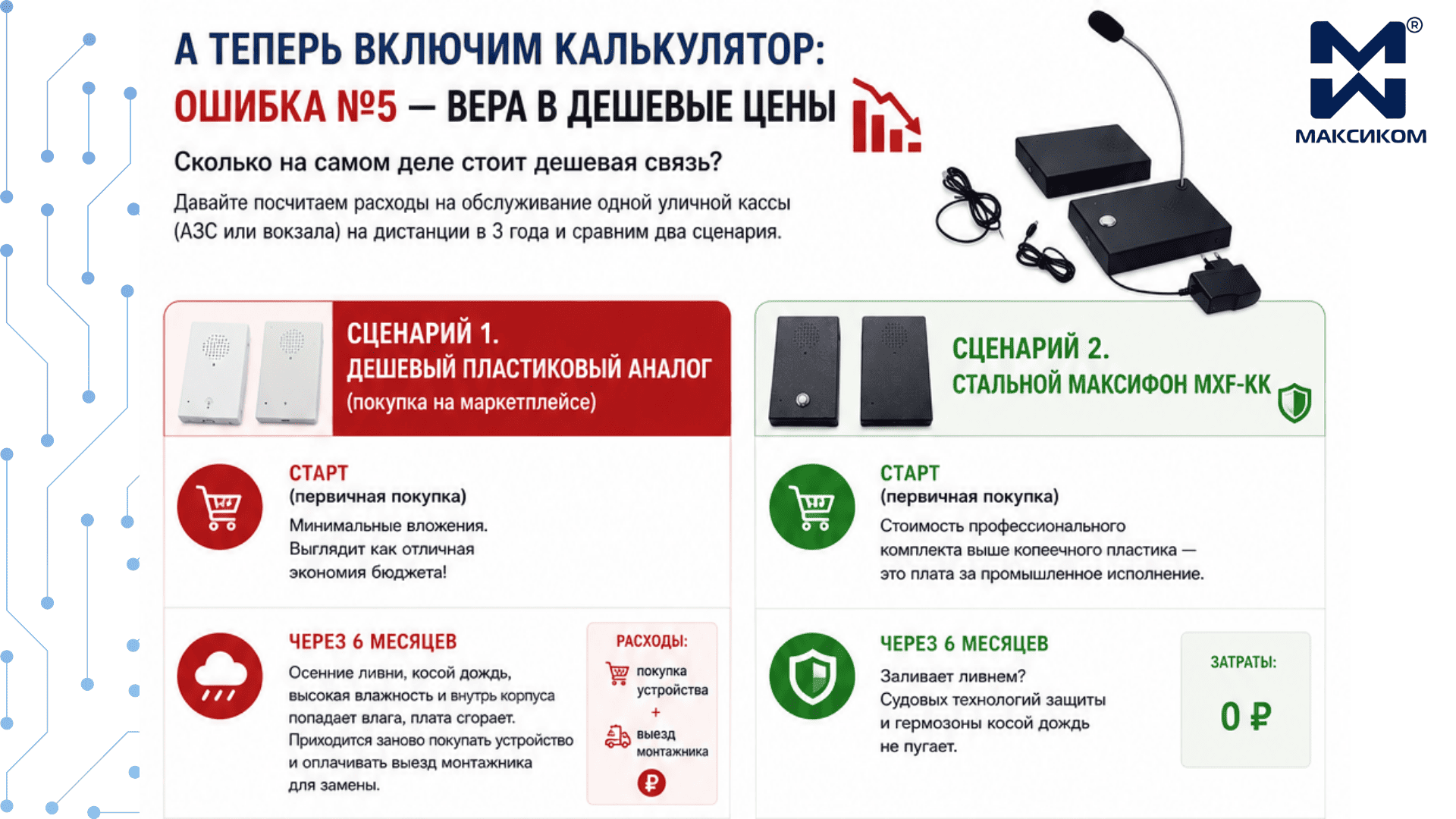 вера в дешевые цены вера в дешевые цены