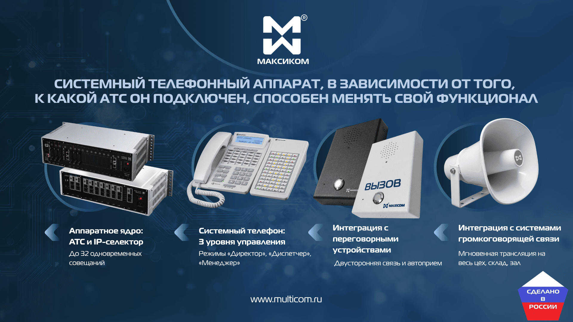 Двусторонняя диспетчерская связь: контроль на месте и преимущества автоприема Двусторонняя диспетчерская связь: контроль на месте и преимущества автоприема