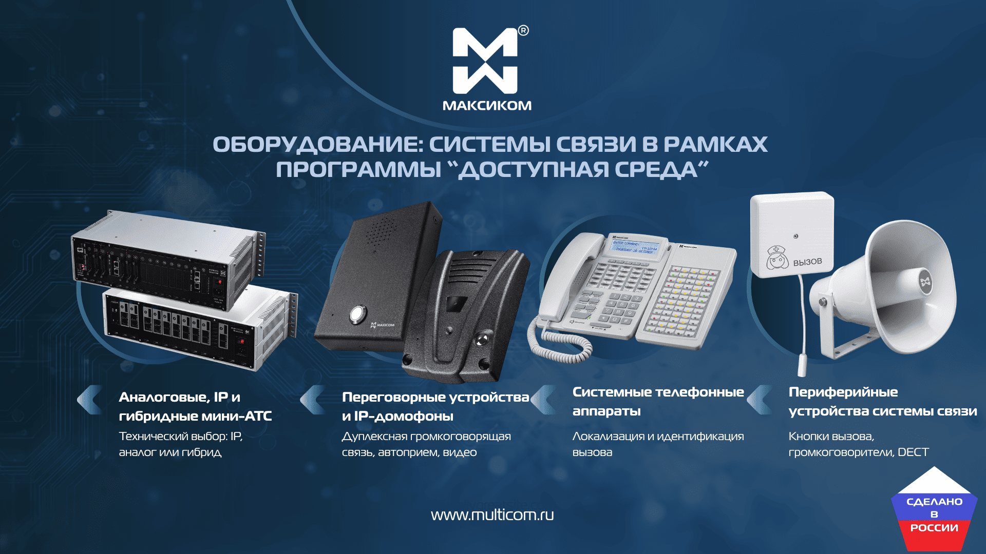 Решения «Мультиком» и «Максифон» для систем связи в рамках программы "Доступная среда" Решения «Мультиком» и «Максифон» для систем связи в рамках программы "Доступная среда"