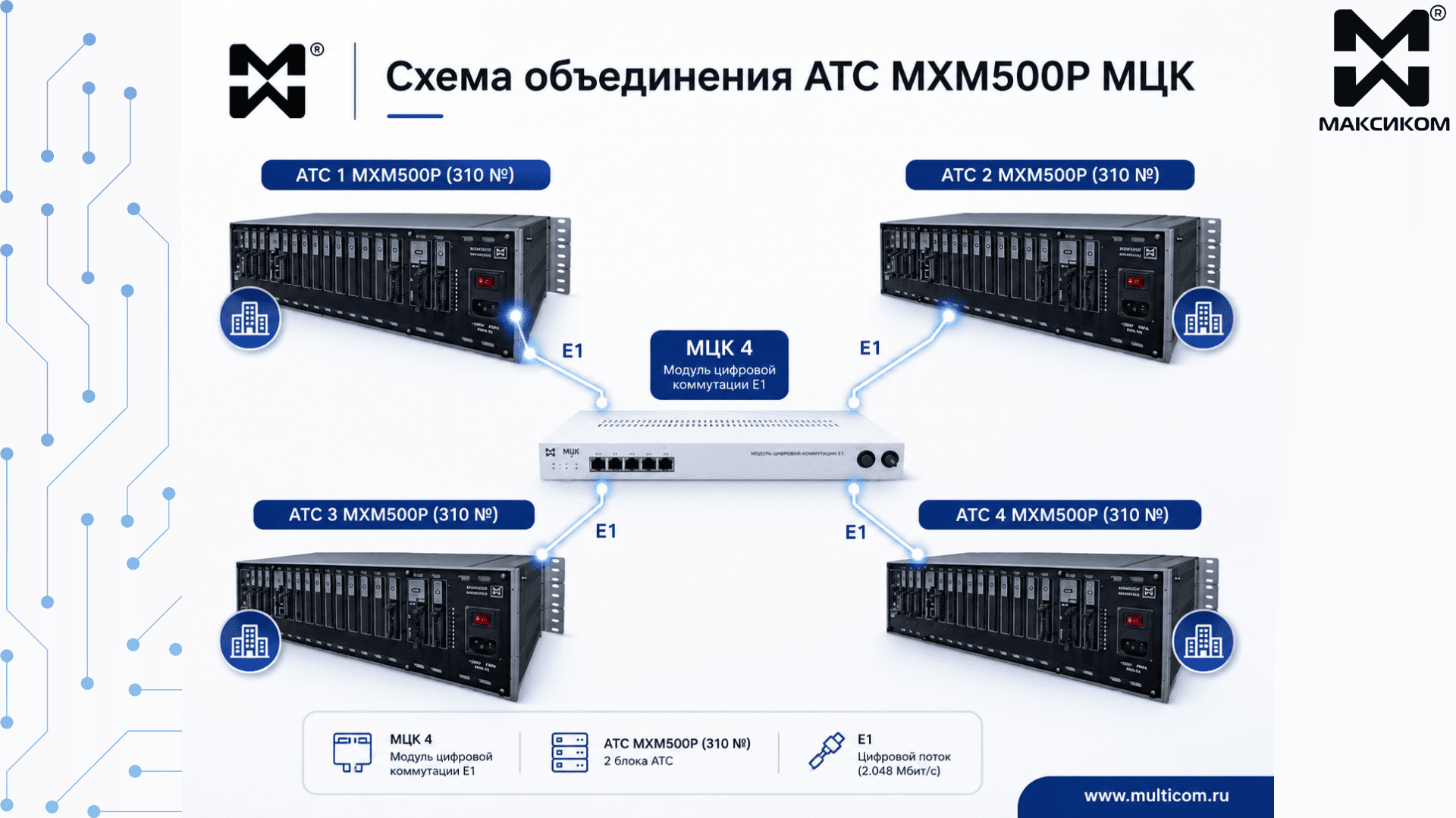 Надежность, проверенная временем, и выгоды для застройщика Надежность, проверенная временем, и выгоды для застройщика