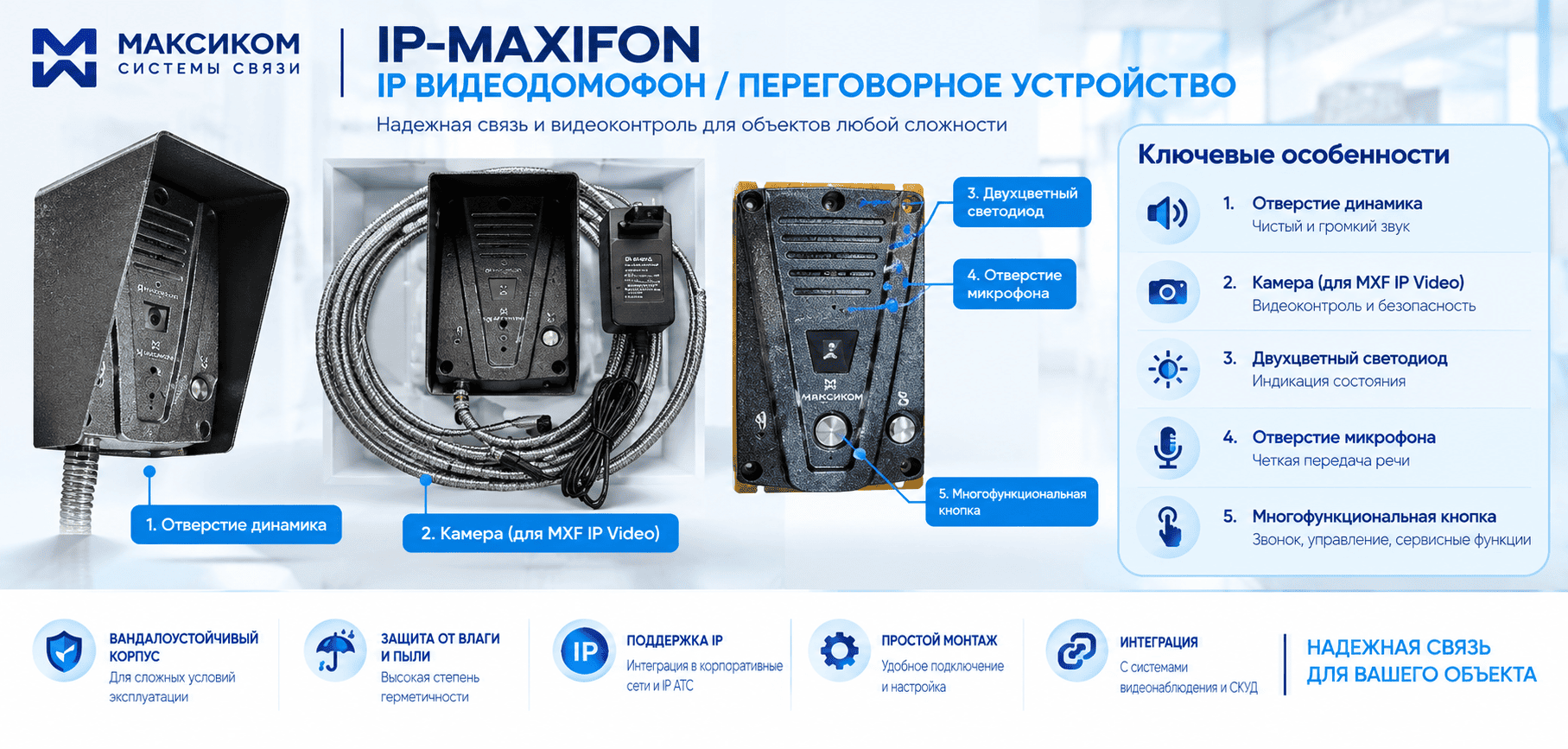 Громкоговорящая связь по IP