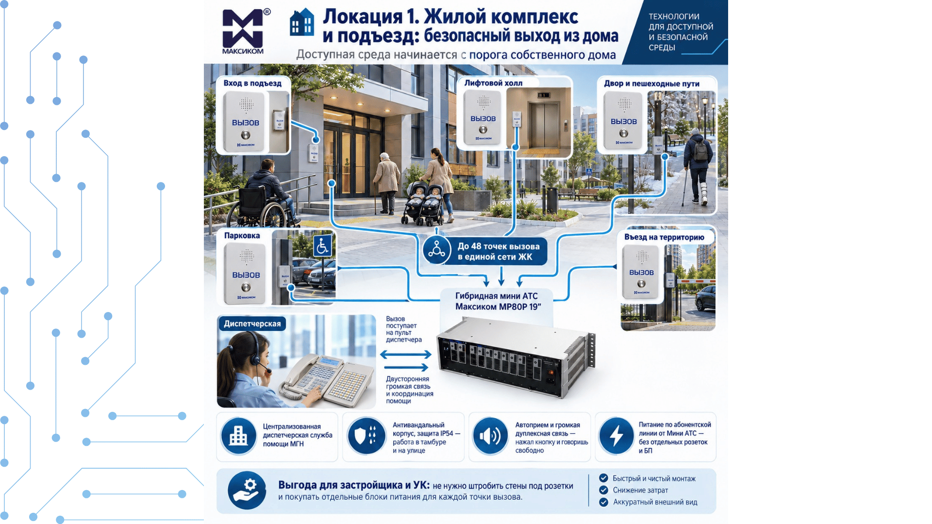 Жилой комплекс и подъезд: безопасный выход из дома Жилой комплекс и подъезд: безопасный выход из дома