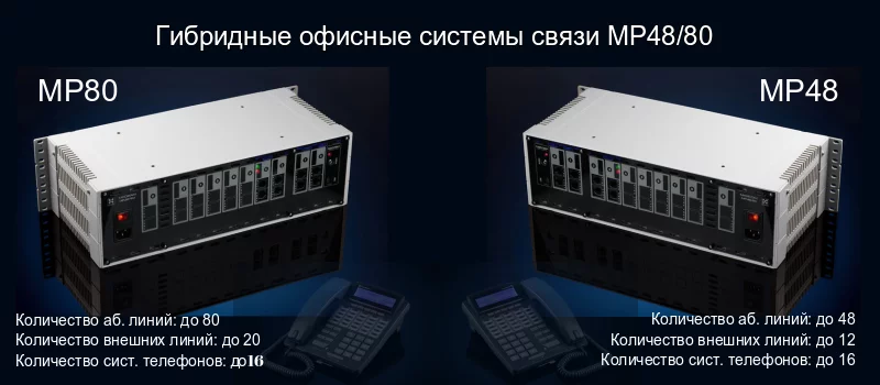 Гибридные офисные АТС