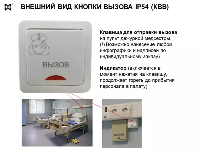 Кнопка вызова персонала IP54 - внешний вид и размещение